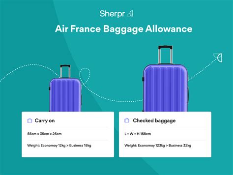 air france additional baggage price.